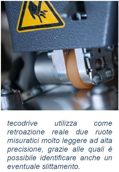 Kollmorgen CA TecoDrive Servoconvertitori S700 IT